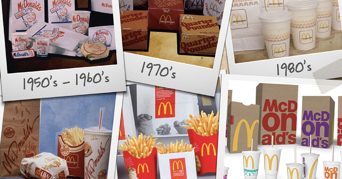 How to Rebrand Successfully The Ultimate Guide